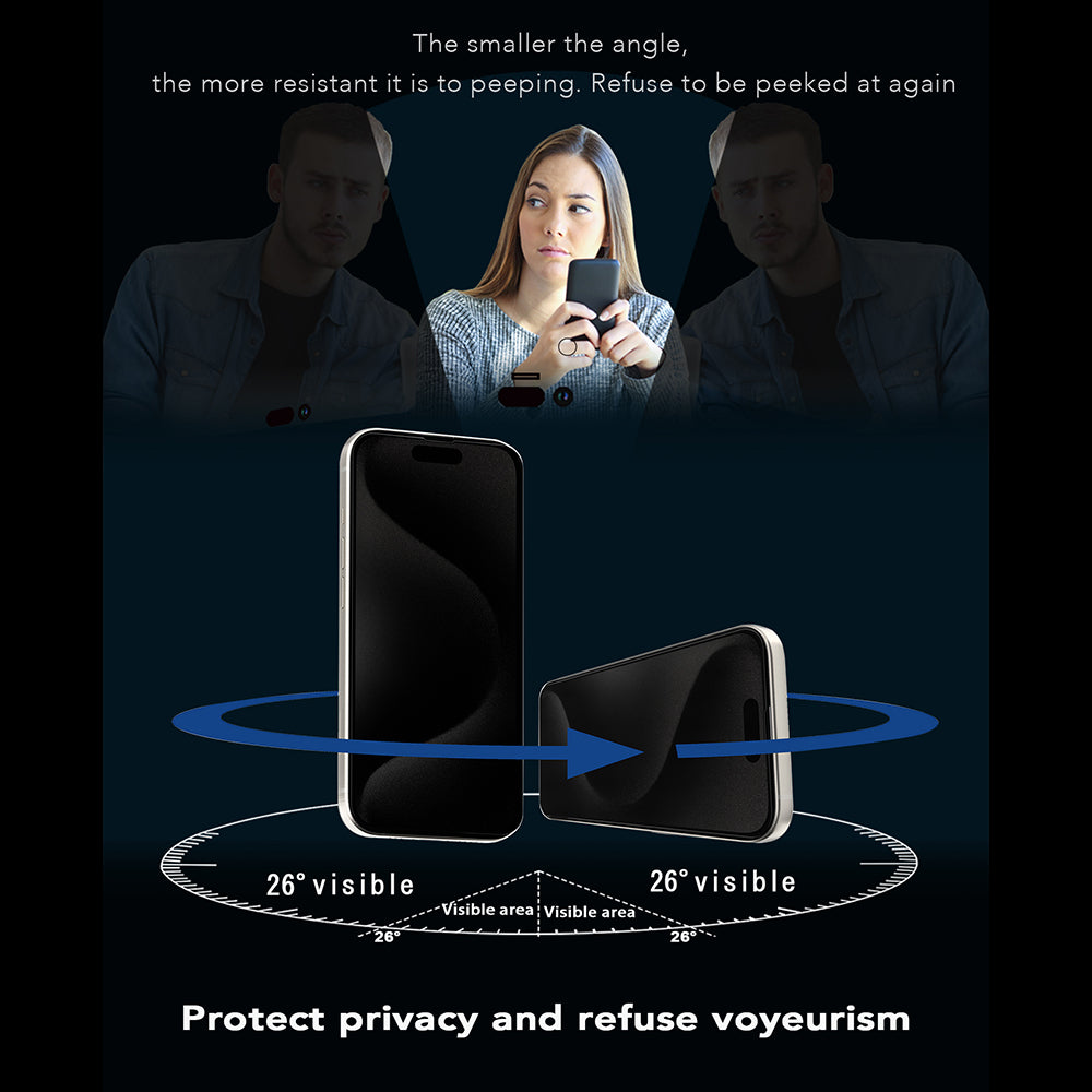 Προστατευτική μεμβράνη οθόνης Privacy Anank 1X Reinforced 360 για Apple iPhone 17e / 16e / 14 / 13 Pro, Ασφαλισμένο γυαλί, Πλήρης κόλλα, 2.5D