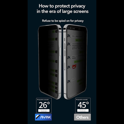 Προστατευτική μεμβράνη οθόνης Privacy Anank 2X Ενισχυμένη για Apple iPhone 16 Pro Max, Ασφαλισμένο Γυαλί, Πλήρης Κόλλα, 2.5D