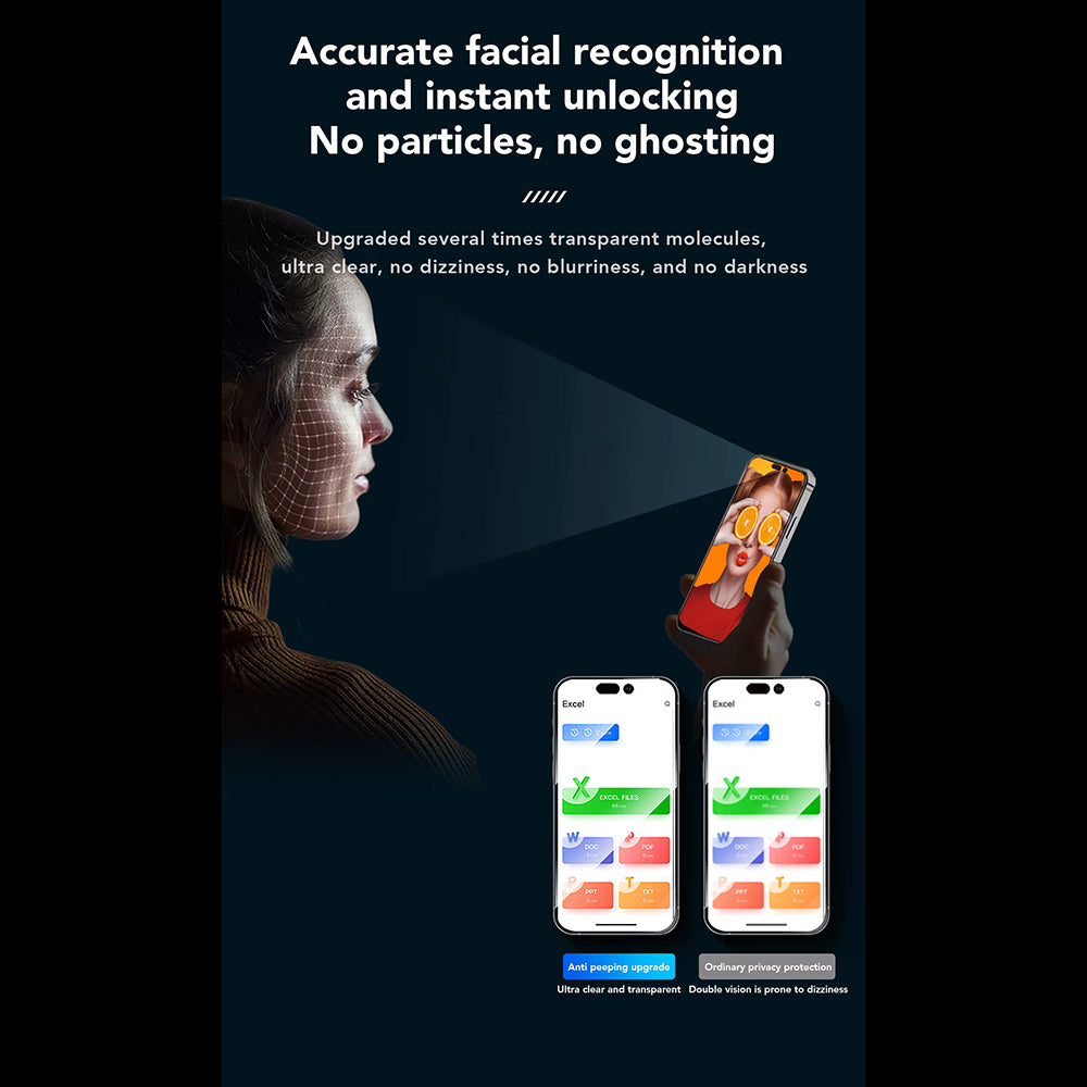 Προστατευτική μεμβράνη οθόνης Privacy Anank 3X Ενισχυμένη για Apple iPhone 16 Pro Max, Ασφαλισμένο Γυαλί, Πλήρης Κόλλα, 2.5D
