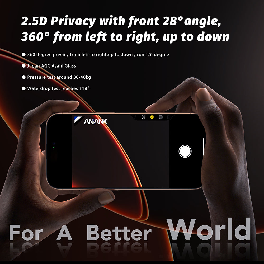 Προστατευτική Μεμβράνη Οθόνης Privacy Anank 5X Reinforced 360 για Apple iPhone 17 Pro Max, Ενισχυμένο Γυαλί, Full Glue, 2.5D