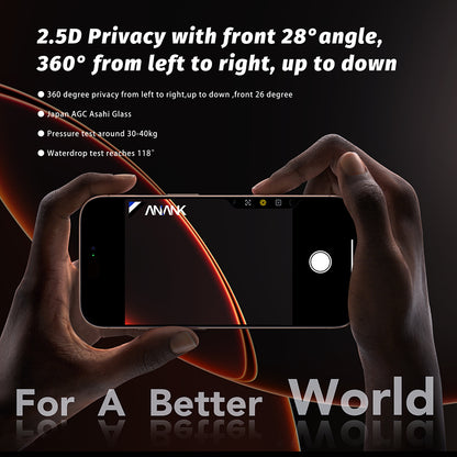 Προστατευτική Μεμβράνη Οθόνης Privacy Anank 5X Reinforced 360 για Apple iPhone 17 Pro Max, Ενισχυμένο Γυαλί, Full Glue, 2.5D