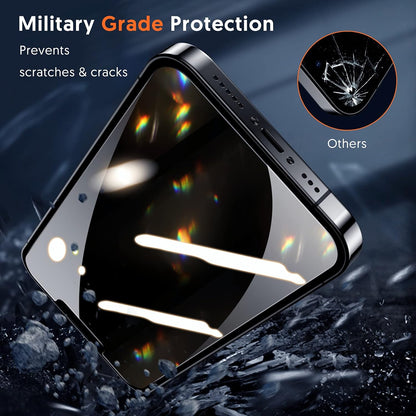 Blueo Anti-Peep Privacy Screen Protector for Apple iPhone 11 / XR, Tempered Glass, Full Glue