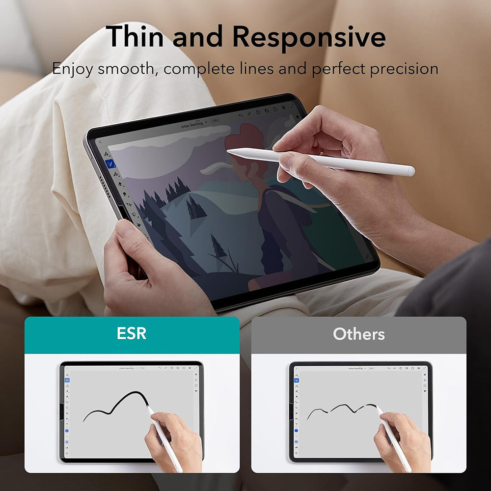 Προστατευτική Μεμβράνη Οθόνης Privacy ESR Magnetic για Apple iPad Pro 12.9 (2022) / Pro 12.9 (2021) / Pro 12.9 (2020), Πλαστική