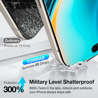 Προστατευτική μεμβράνη οθόνης Privacy Torras GlassGo Install Master για Apple iPhone 16 Pro Max, Ασφαλισμένο Γυαλί, Πλήρης Κόλλα