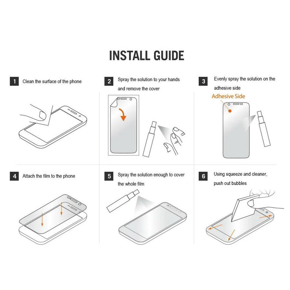 Smart Protection Premium Classic Screen Protector Film for Samsung Galaxy A06 A065, Plastic, Set of 2 pieces