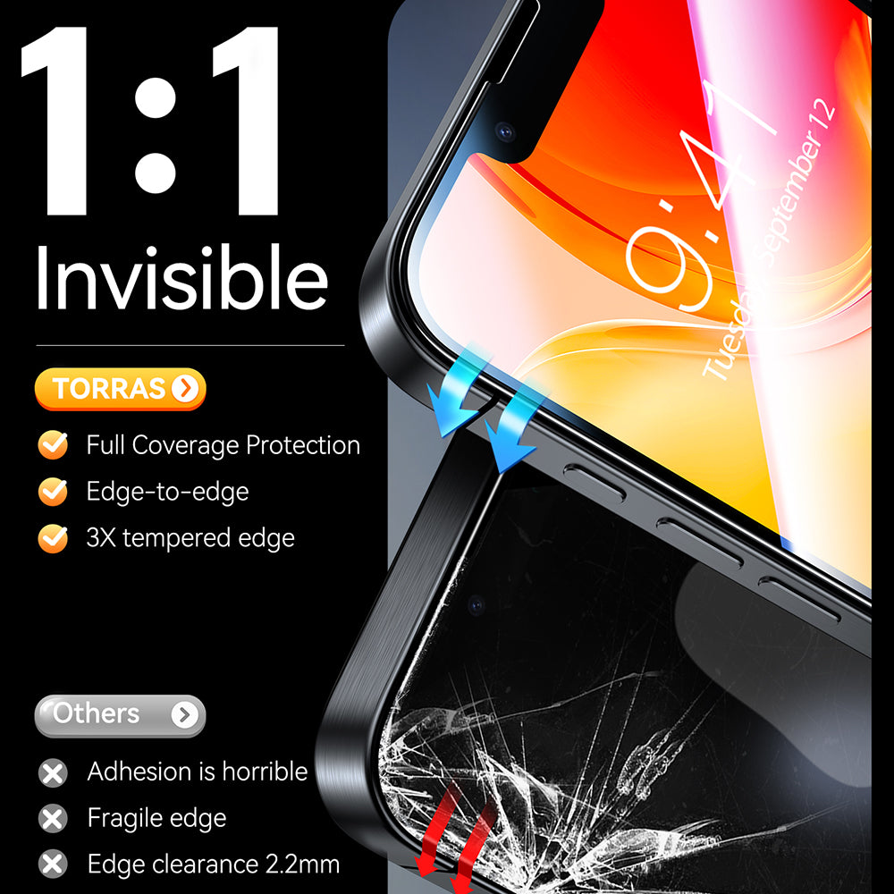 Προστατευτική μεμβράνη οθόνης Torras GlassGo Install Master για Apple iPhone 17e / 16e / 14 / 13 Pro, Ασφαλισμένο γυαλί, Πλήρης κόλλα, Σετ 2 τεμαχίων