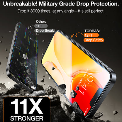 Προστατευτική μεμβράνη οθόνης Torras GlassGo Install Master για Apple iPhone 17e / 16e / 14 / 13 Pro, Ασφαλισμένο γυαλί, Πλήρης κόλλα, Σετ 2 τεμαχίων