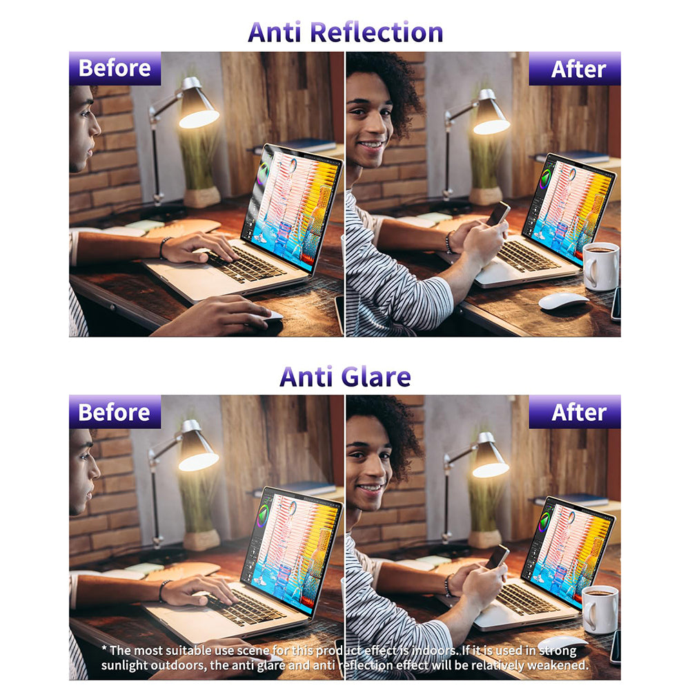 Προστατευτική Μεμβράνη Οθόνης Anti Blue Light Techsuit VisionProX για Apple MacBook Air 13inch (2020) / (2018) / (2017), Πλαστική