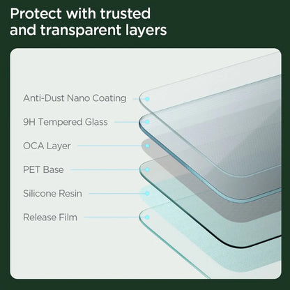 Προστατευτική Μεμβράνη Spigen GlastR EZ FIT Anti-Glare για Πλοήγηση Tesla 3 (2021 - 2023), Ασφαλισμένο Γυαλί AGL04338