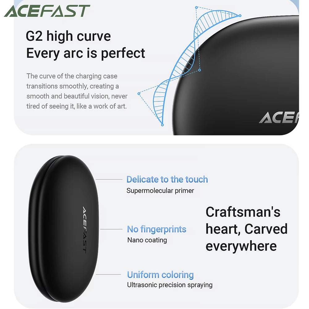 Handsfree Bluetooth Acefast FA002, TWS, Λευκό