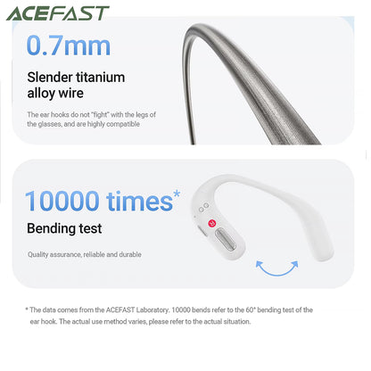 Handsfree Bluetooth Acefast FA002, TWS, Λευκό
