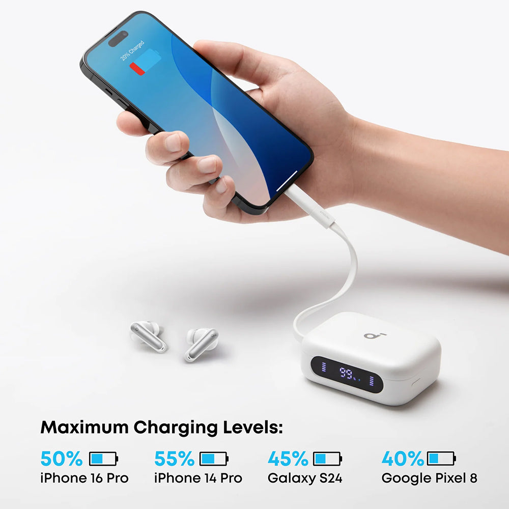 Ακουστικά Handsfree Bluetooth Anker SoundCore P41i, TWS, ANC, Λευκό A3937G21