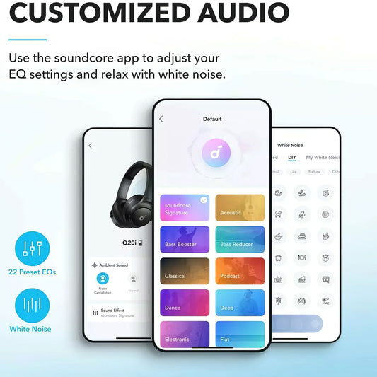 Handsfree Bluetooth Anker SoundCore Life Q20i, MultiPoint, A2DP, ANC, Μαύρο A3004G11