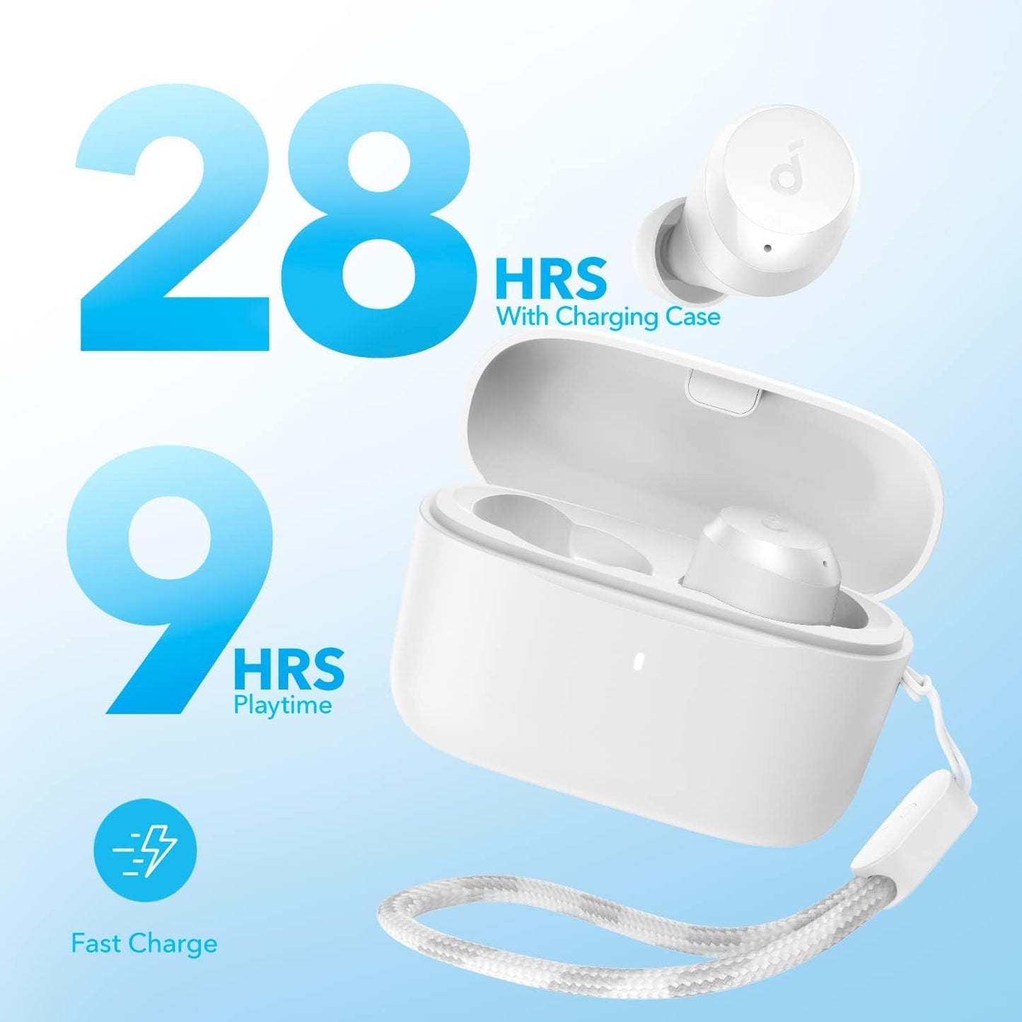 Handsfree Bluetooth Anker SoundCore A25i, TWS, Λευκό A3948G21