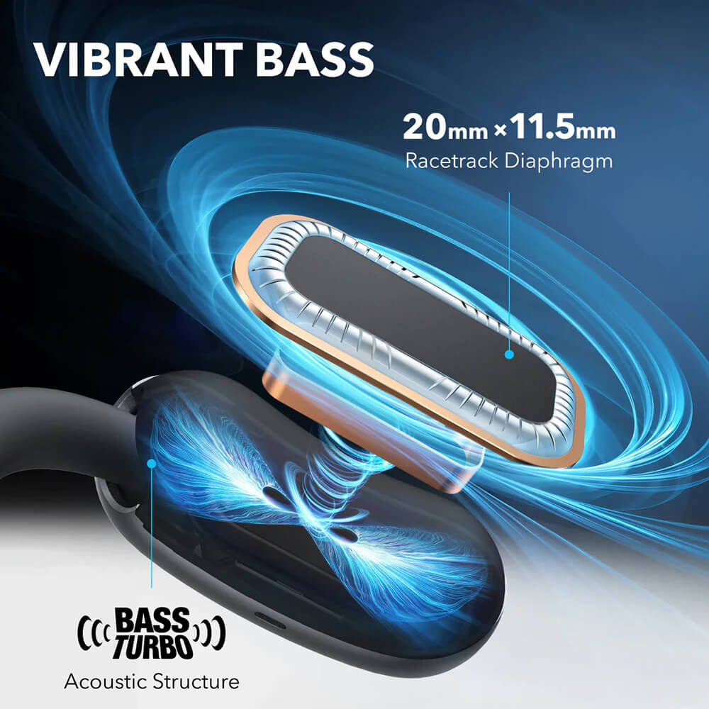 Handsfree Bluetooth Anker SoundCore AeroFit 2, TWS, Μαύρο A3874G11