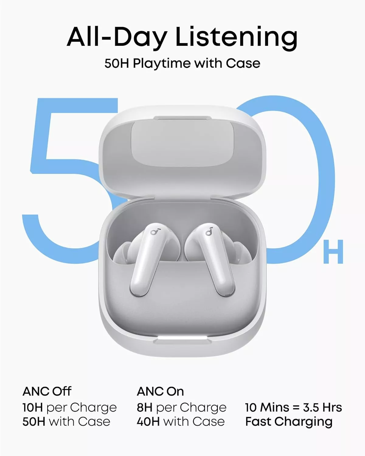 Ασύρματα ακουστικά Bluetooth Anker Soundcore R60i, TWS, ANC, Λευκό D1202G21
