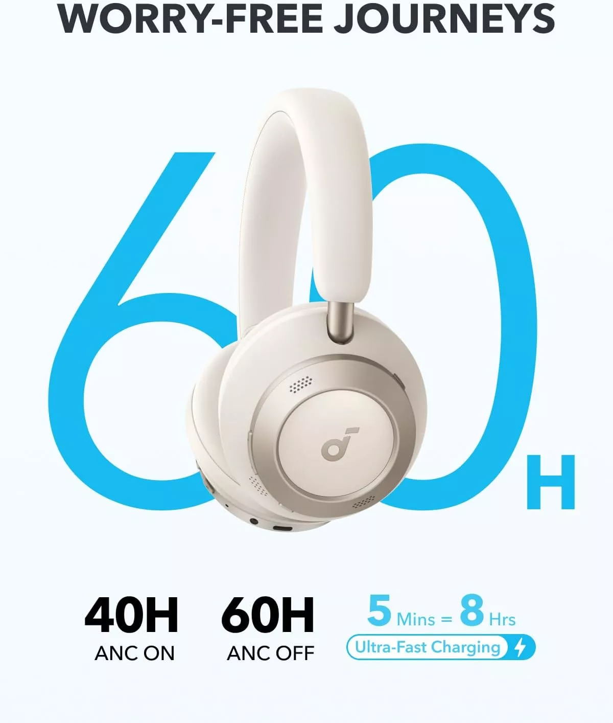Ασύρματο Handsfree Bluetooth Anker SoundCore Space One Pro, A2DP, ANC, Λευκό A3062G21