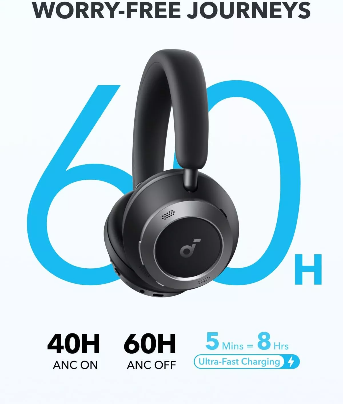 Handsfree Bluetooth Anker SoundCore Space One Pro, A2DP, ANC, Μαύρο A3062G11
