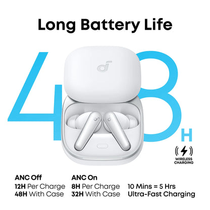 Handsfree Bluetooth Anker SoundCore Liberty 5, TWS, ANC, Λευκό A3957G21