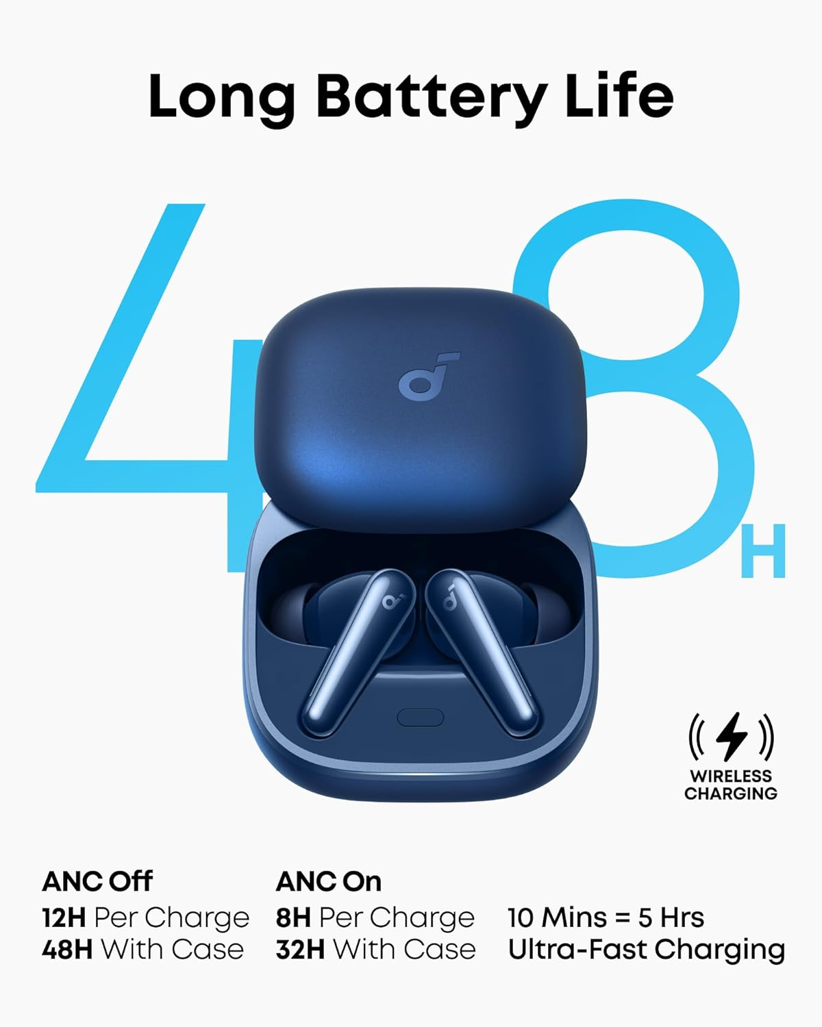 Handsfree Bluetooth Anker SoundCore Liberty 5, TWS, ANC, Μπλε A3957G31