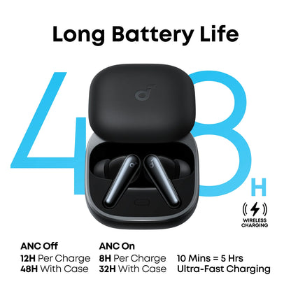 Handsfree Bluetooth Anker SoundCore Liberty 5, TWS, ANC, Μαύρο A3957G11