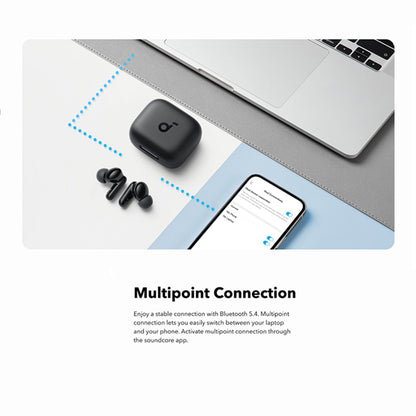 Handsfree Bluetooth Anker SoundCore P30i, TWS, Μαύρο A3959311