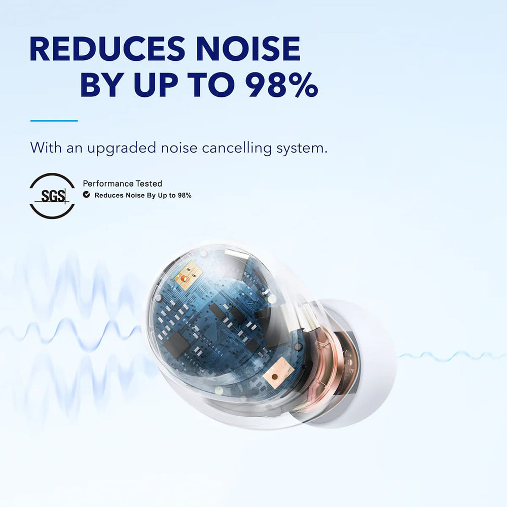 Handsfree Bluetooth Anker SoundCore Space A40, TWS, ANC, Λευκό A3936G21
