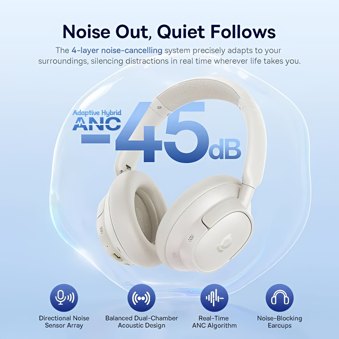 Handsfree Bluetooth Baseus Bass BH1 NC, MultiPoint, A2DP, ANC, Λευκό A0203702