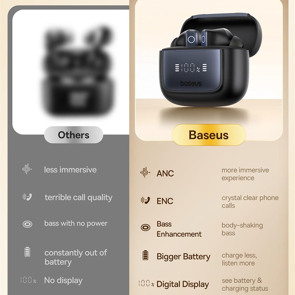 Handsfree Bluetooth Baseus Bowie 35, TWS, Μαύρο A00073800123-00