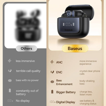 Handsfree Bluetooth Baseus Bowie 35, TWS, Μαύρο A00073800123-00