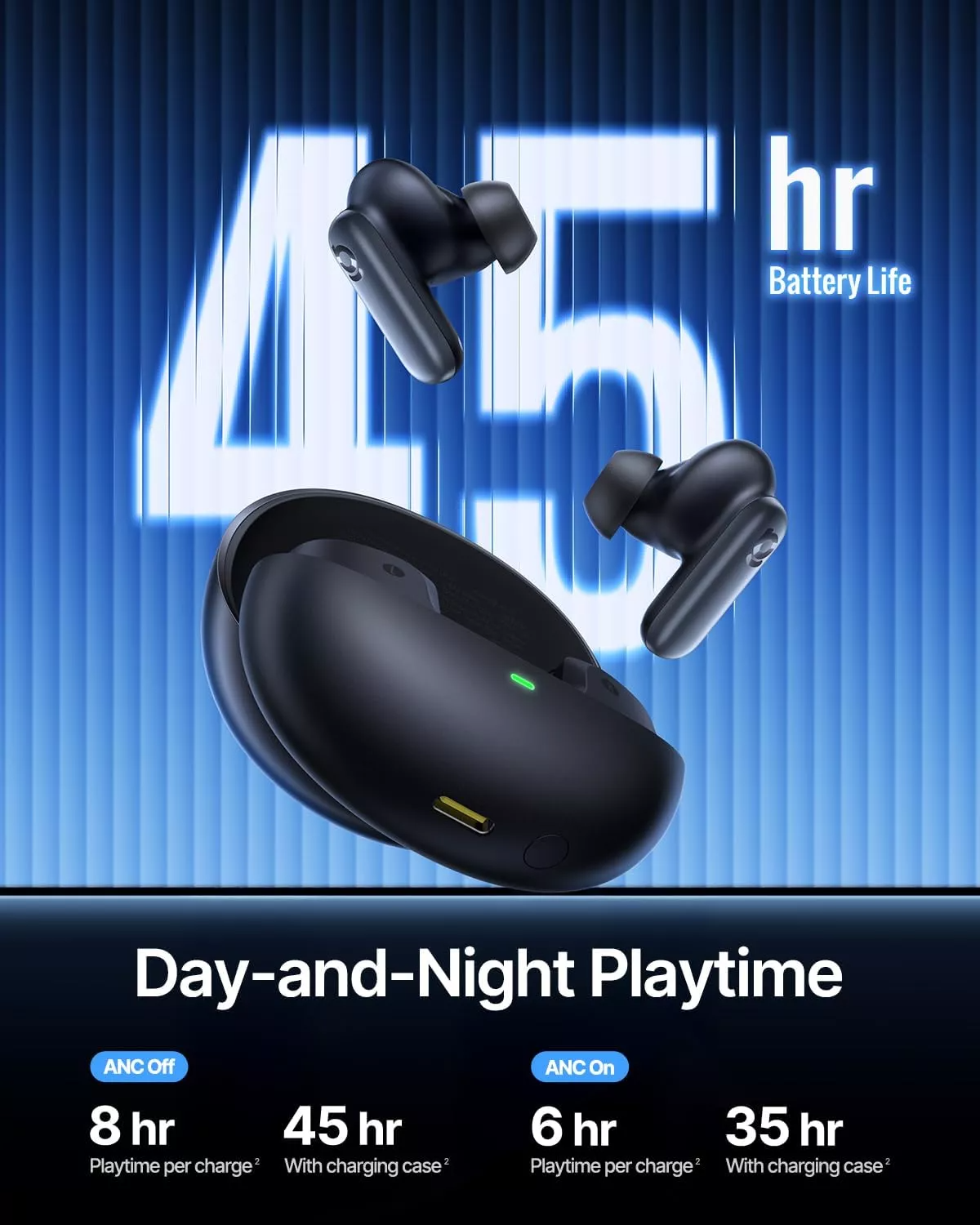 Handsfree Bluetooth Baseus Inspire XP1 Sound by Bose, TWS, ANC, Μαύρο A0010902