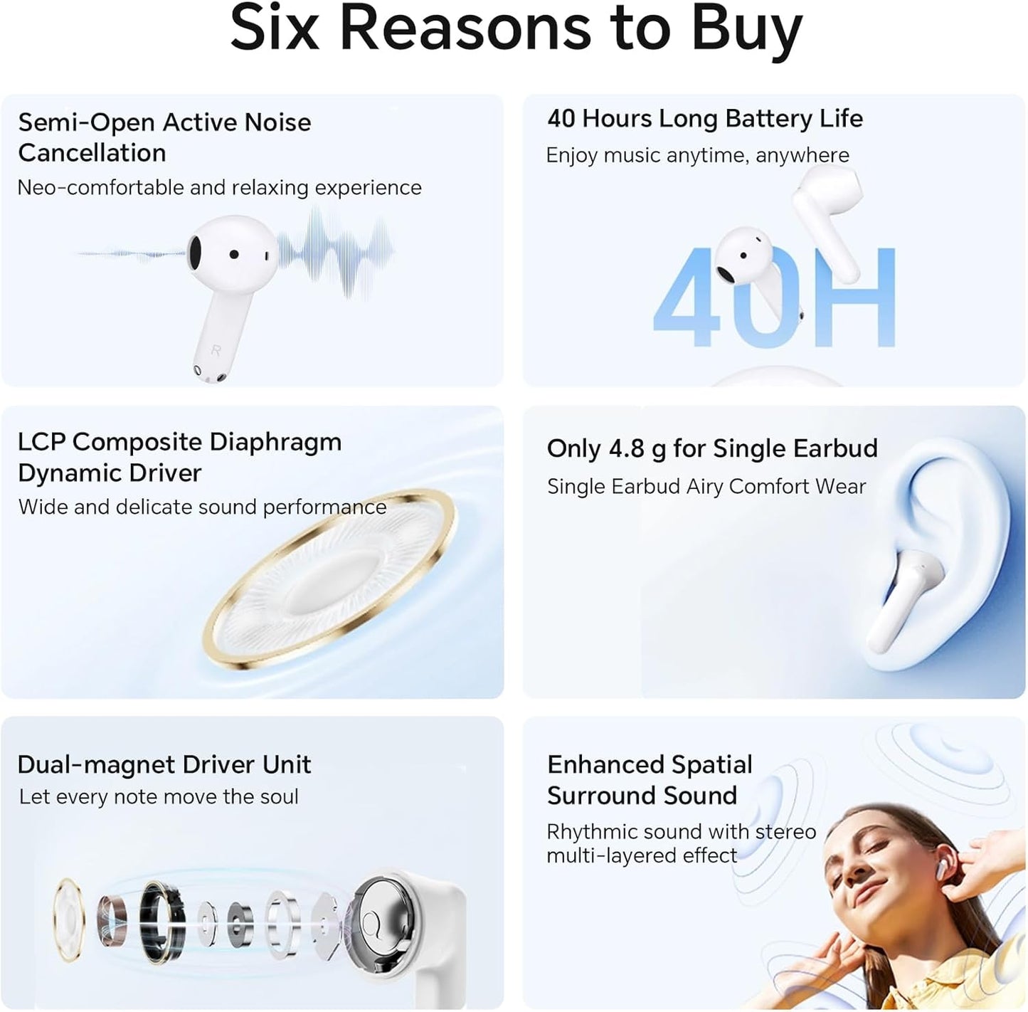 Handsfree Bluetooth Honor Choice X7e, TWS, ANC, Λευκό 5504ABHF