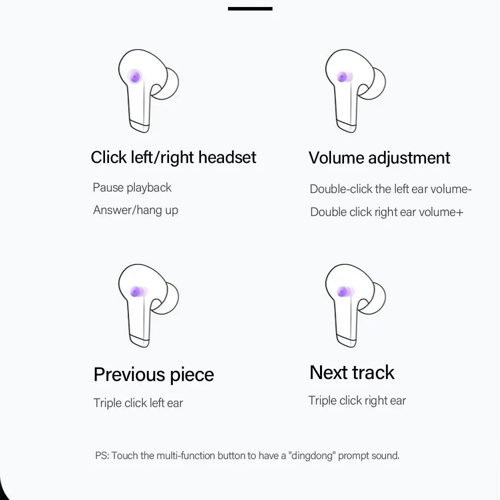 Handsfree Bluetooth Lenovo ThinkPlus LP5, TWS, Λευκό
