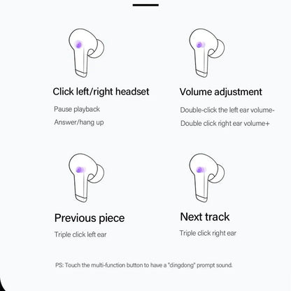 Handsfree Bluetooth Lenovo ThinkPlus LP5, TWS, Λευκό