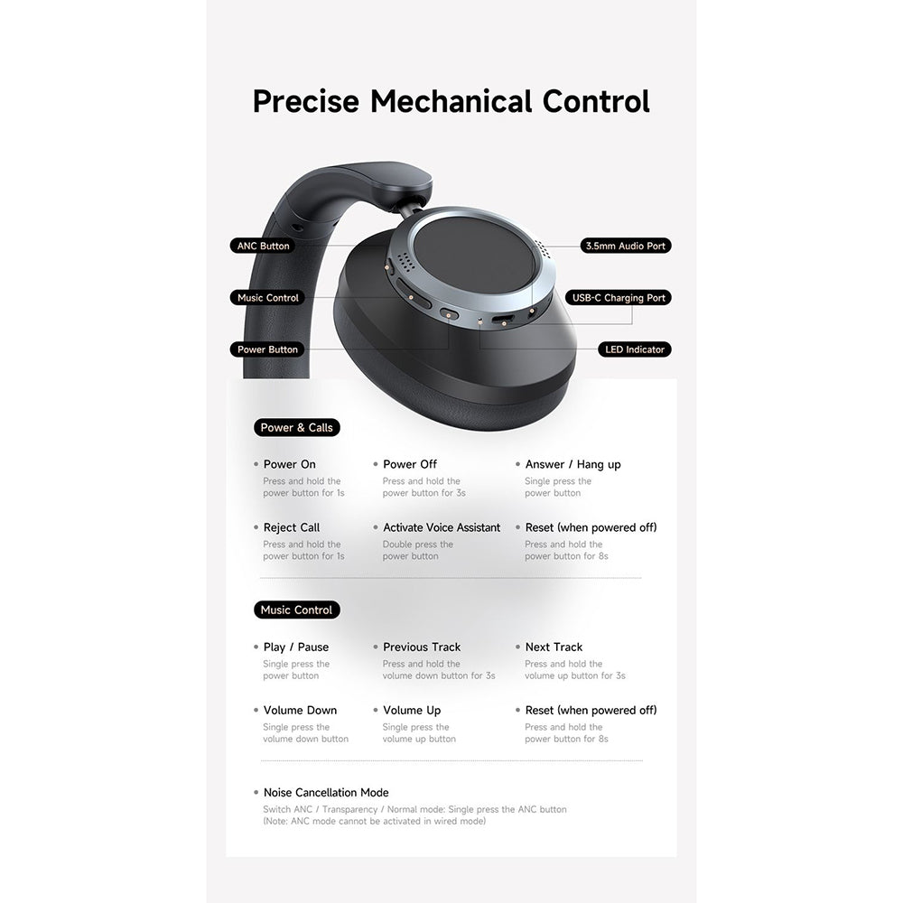 Handsfree Bluetooth McDodo HP-5820 T03, A2DP, ANC, Μαύρο