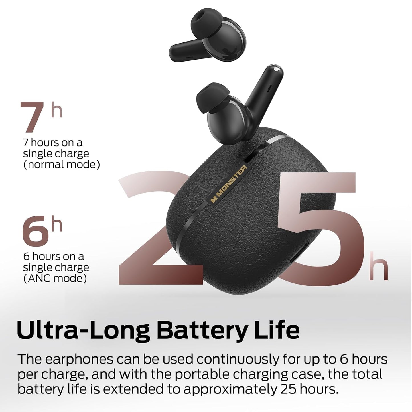Ασύρματα ακουστικά Bluetooth Monster Clarity 200, TWS, ANC, Μαύρο