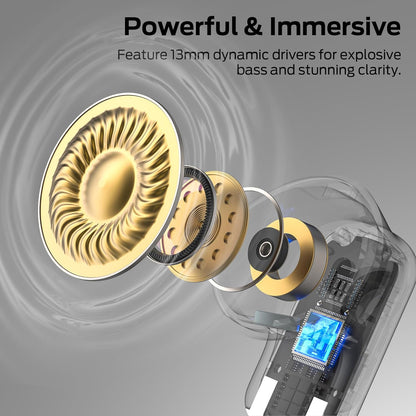 Ασύρματα ακουστικά Bluetooth Monster N-Lite 217, TWS, Μαύρο
