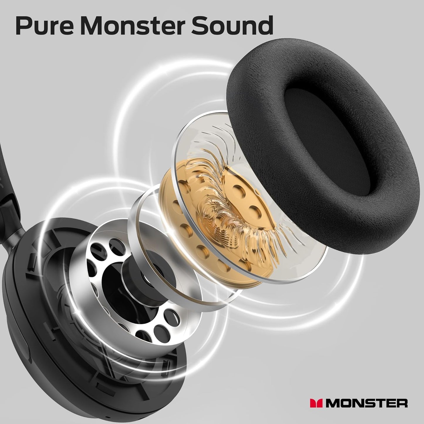 Bluetooth Handsfree Monster Persona 3rd, MultiPoint, A2DP, ANC, Black