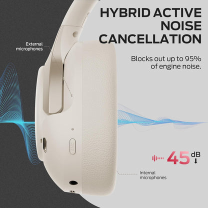 Ασύρματο ακουστικό Bluetooth Monster Persona 5th, MultiPoint, A2DP, ANC, Λευκό