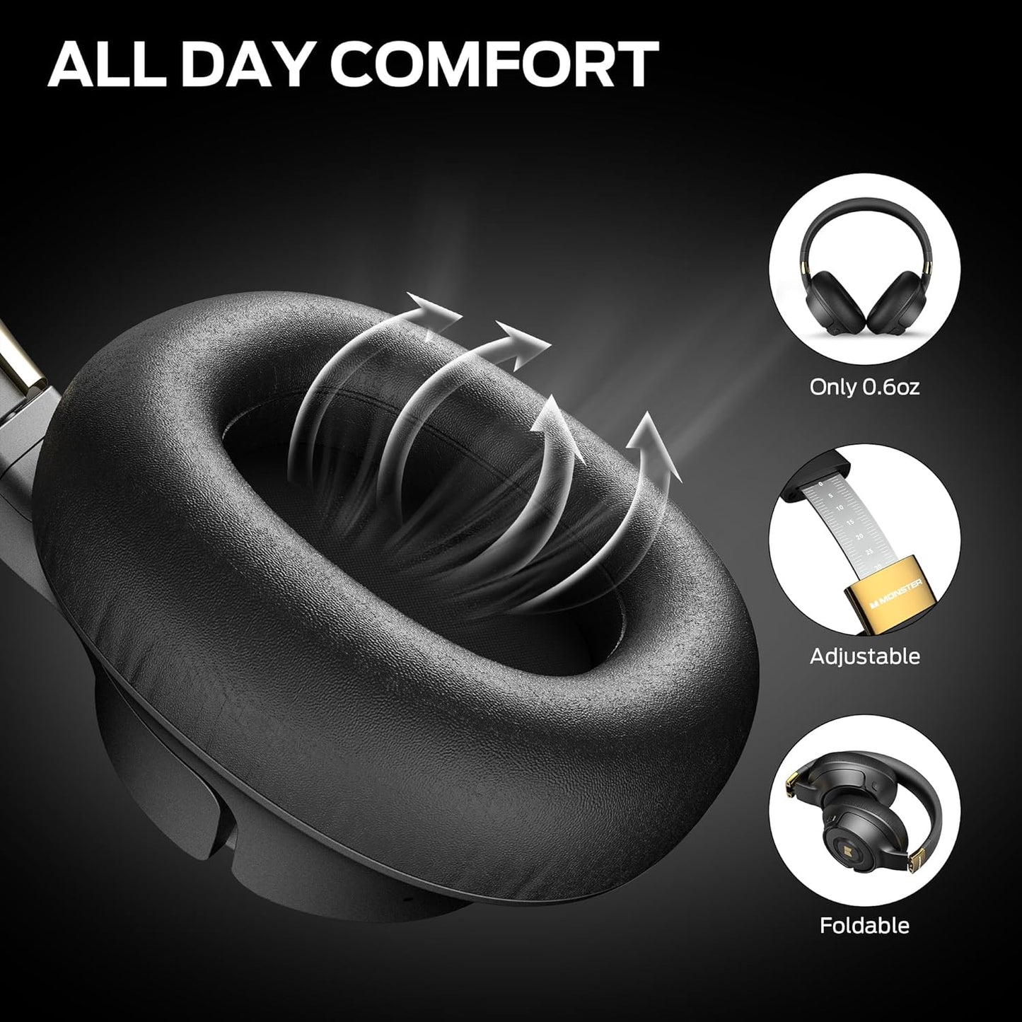 Bluetooth Handsfree Monster Persona SE, A2DP, ANC, Black