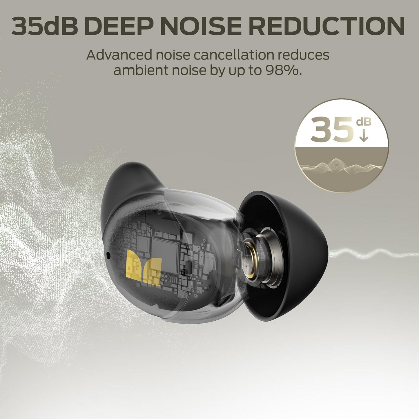 Ασύρματα ακουστικά Bluetooth Monster Sleep Ear200, TWS, ANC, Μαύρο
