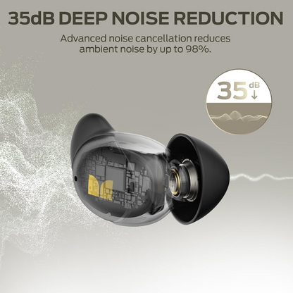 Ασύρματα ακουστικά Bluetooth Monster Sleep Ear200, TWS, ANC, Μαύρο
