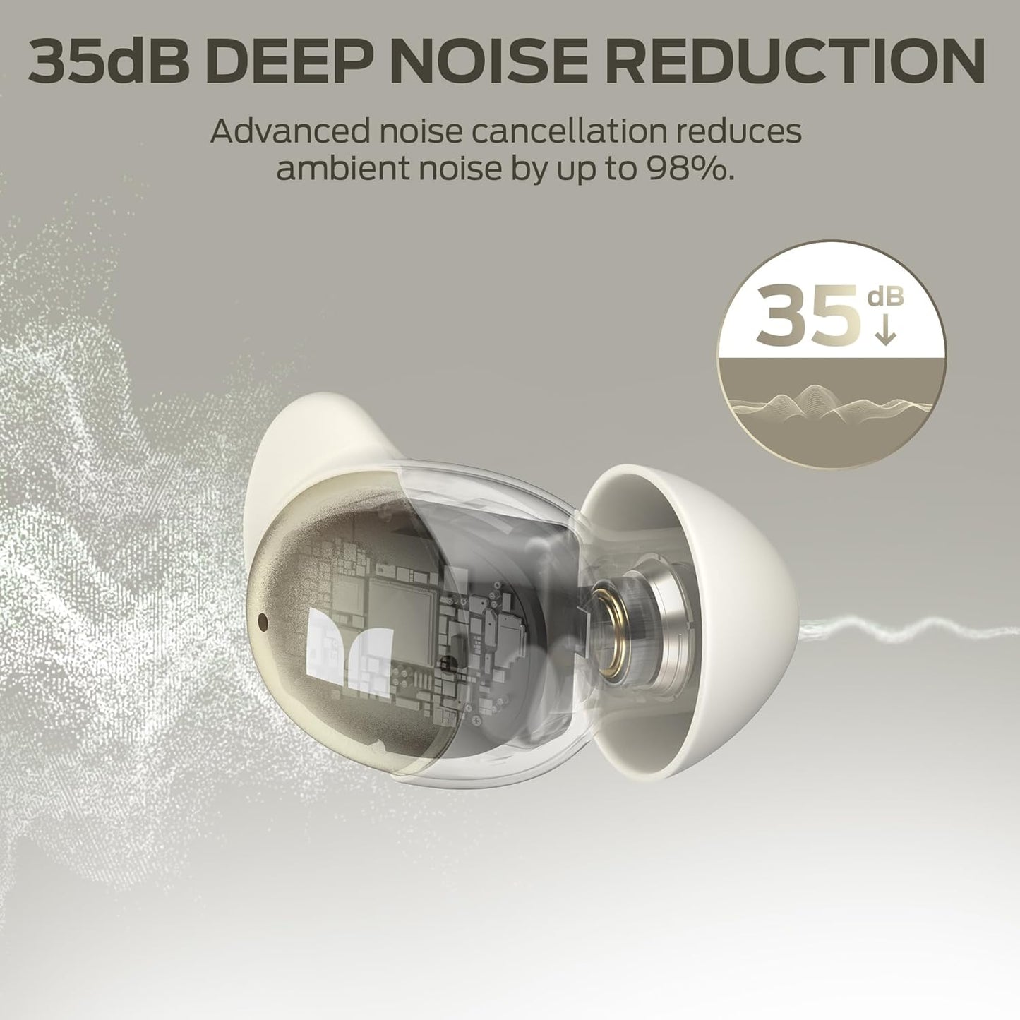 Handsfree Bluetooth Monster Sleep Ear200, TWS, ANC, Χρυσό