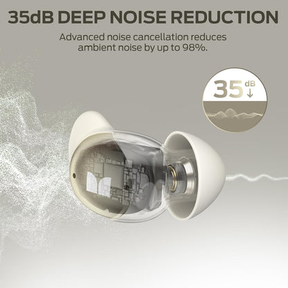Handsfree Bluetooth Monster Sleep Ear200, TWS, ANC, Χρυσό