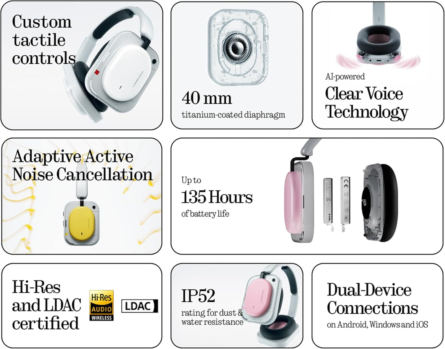 Handsfree Bluetooth Nothing Headphone (a), MultiPoint, A2DP, ANC, Μαύρο