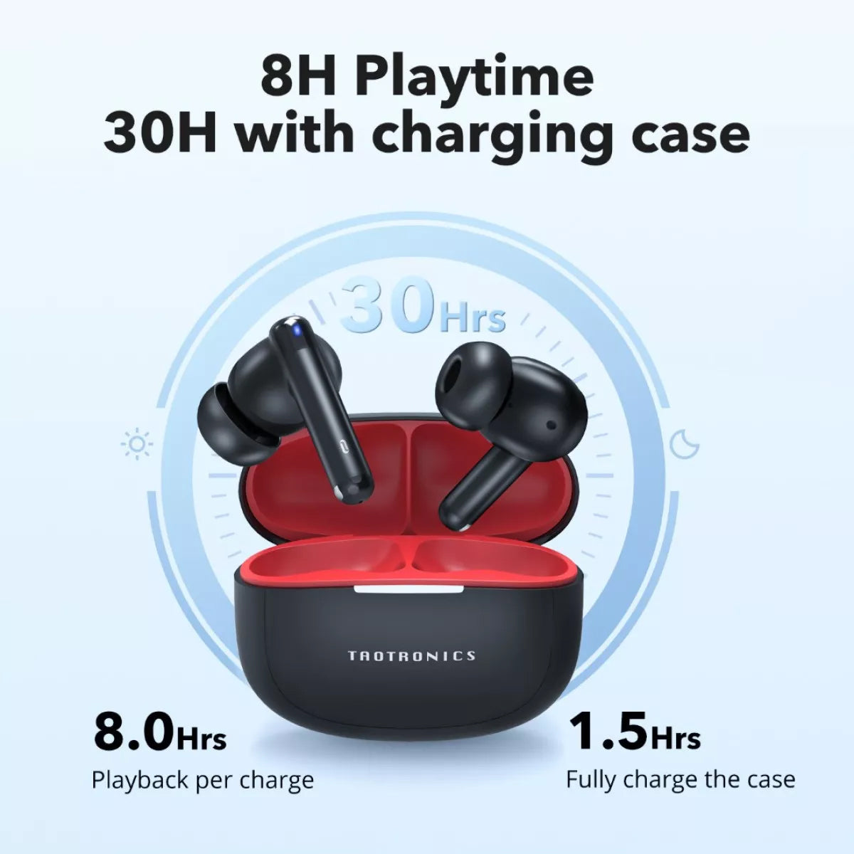 Ασύρματα ακουστικά Bluetooth TaoTronics TT-BH1120, TWS, Μαύρο