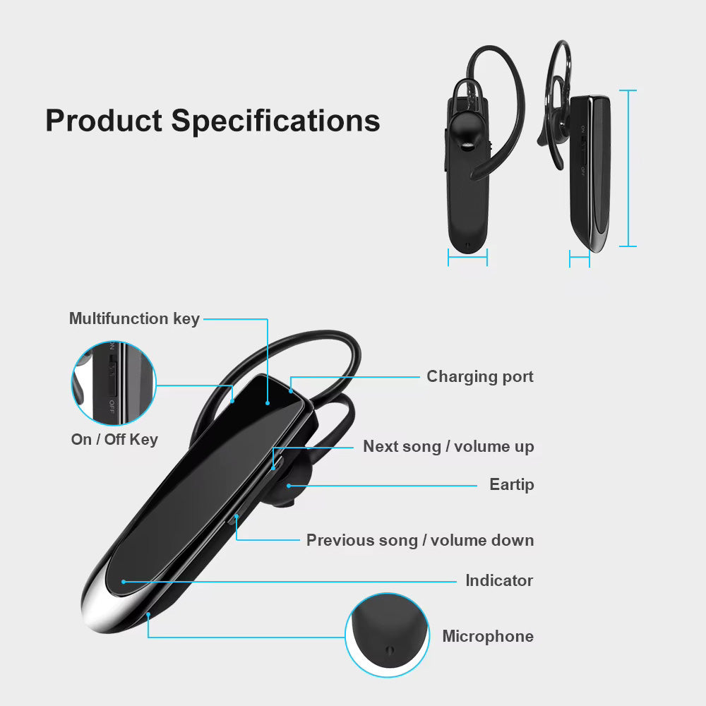 Handsfree Bluetooth Techsuit CB1 UrbanEar, A2DP, Μαύρο