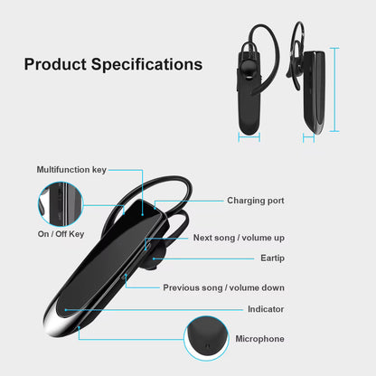 Handsfree Bluetooth Techsuit CB1 UrbanEar, A2DP, Μαύρο