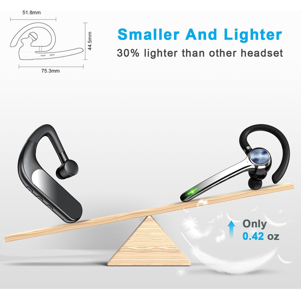 Handsfree Bluetooth Techsuit NeXound G7, MultiPoint, A2DP, Black