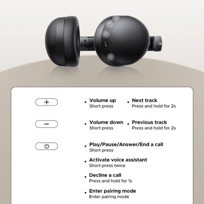 Handsfree Bluetooth UGREEN HiTune Max 2 HP205, MultiPoint, A2DP, ANC, Μαύρο